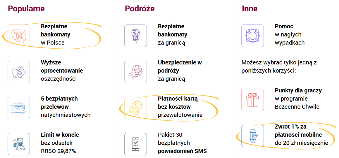 Z Premii Na Start Za Konto Jak E Osobiste Z Zwrotu Rocznie