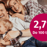 Konto Oszczędnościowe Profit 2,7 procent