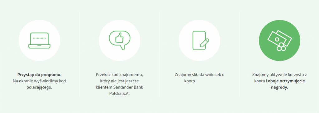 Program Poleceń Polecam Mój Bank Santander - kroki