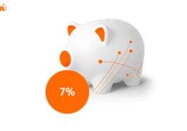 Konto Oszczędnościowe ING 7 procent lipiec 2023