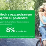 lokata konto oszczędnościowe velobank lipiec 2023