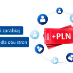 Program poleceń Polecam PKO BP