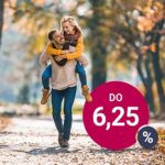 Konto Oszczędnościowe Profit Bank Millennium promocja listopad 2024