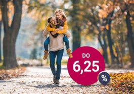 Konto Oszczędnościowe Profit Bank Millennium promocja listopad 2024