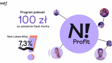 Lokata i konto oszczędnościowe Nest Bank - sierpień 2025 - program poleceń