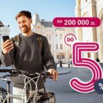 Konto Oszczędnościowe Profit Bank Millennium październik 2025