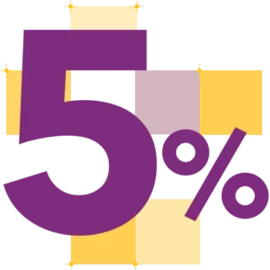 Konto Mega Oszczędnościowe 5% Alior Bank grudzień 2025