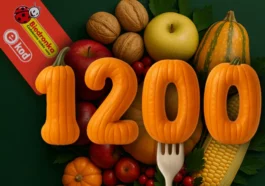 1200 zł karta kredytowa Citibank listopad 2025