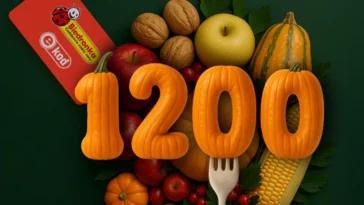 1200 zł karta kredytowa Citibank listopad 2025