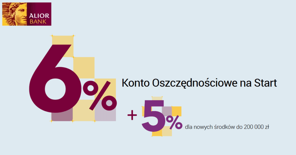 Konto oszczędnościowe Alior Bank grudzień 2025