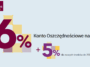 Konto oszczędnościowe Alior Bank grudzień 2025