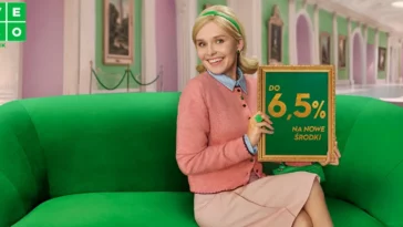 VeloBank elastyczne konto oszczędnościowe grudzień 2025