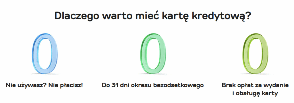 Karta kredytowa Provident zalety