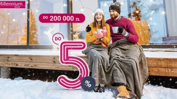 Konto oszczędnościowe Millennium grudzień 2025