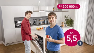 Konto Oszczędnościowe Profit Bank Millennium maj 2026