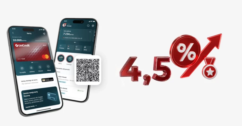 Konto oszczędnościowe UniCredit 4,5% kwiecień 2026