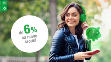 Velobank konto oszczędnościowe 6% czerwiec lipiec 2026
