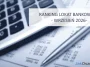 Ranking lokat bankowych wrzesień 2026